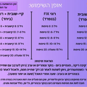קישובית ורוגע פיקס - תמונה 2